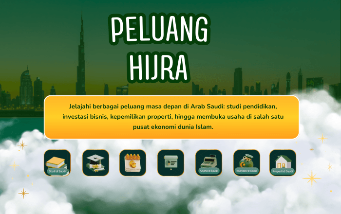 Program Matrikulasi & Persiapan Kampus Saudi